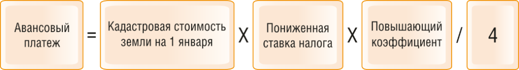 1 | Компания «АПИ»