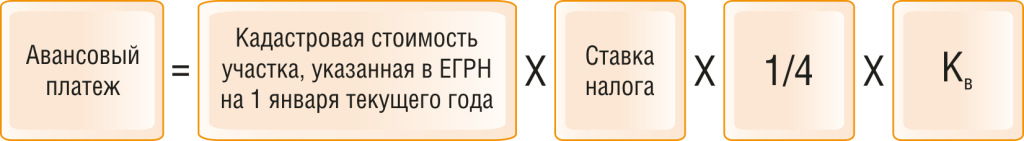 1 | Компания «АПИ»
